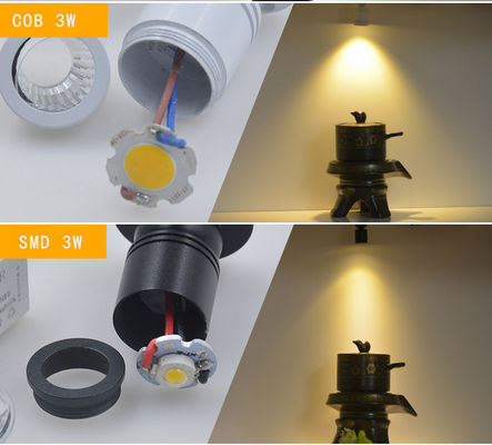 3W الألومنيوم LED مصغرة ضوء بقعة ضوء 80CRI 3000K/4000K/6000K زاوية شعاع