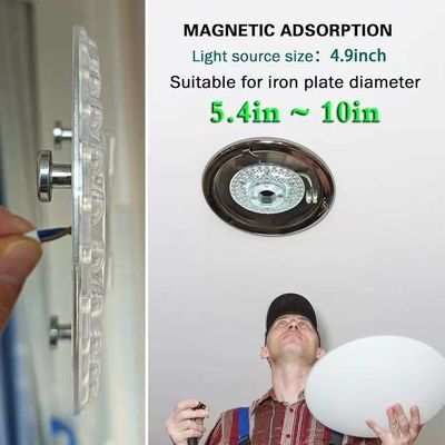 CE ERP 230V 24W 5CCT وحدة السقف المضاءة القابلة للتعديل الضوء السقف معلق رادار التحكم في التوصيل