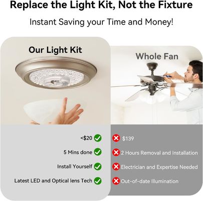 4.92 ‬ مصباح السقف العالمي المروحة LED Light استبدال لمروحة السقف فلش ضوء السقف ، 18W 3CCT 3000K 4000K 6000K 1500LM CRI90 حل بأسعار معقولة قابلة للتخفيف لـ Hampton Bay Harbor Breeze Hunter
