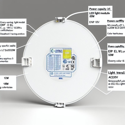 إيرب ETL معتمد 24 واط دائرة LED لوحة الضوء مع CCT قابل للتعديل
